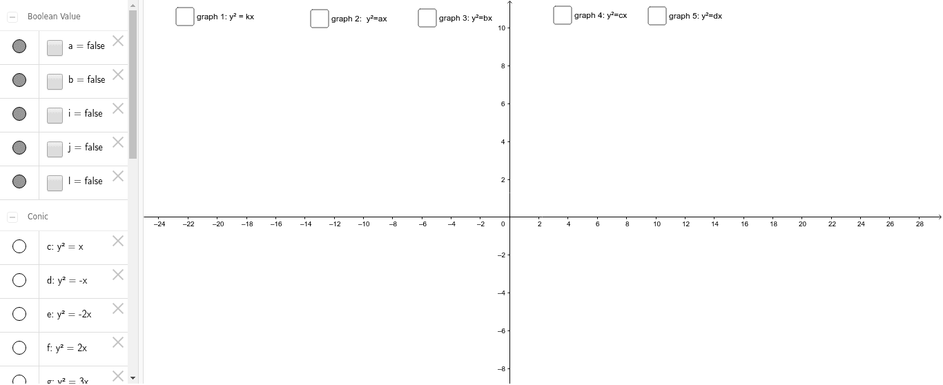 Graphs Of Y 2 Kx Geogebra