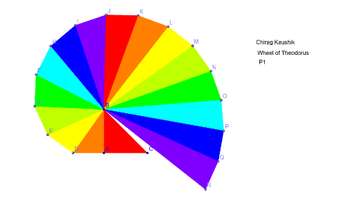 wheel-of-theodorus-geogebra