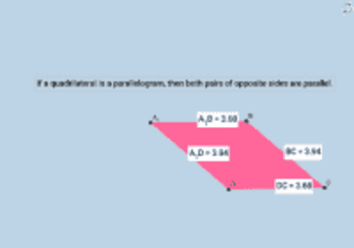 Parallelogram Properties GeoGebra