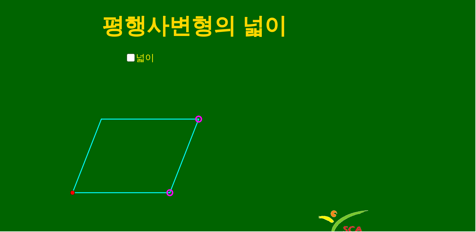 평행사변형의 넓이 – Geogebra