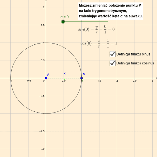 Wykresy Funkcji Sinus I Cosinus Geogebra 1175