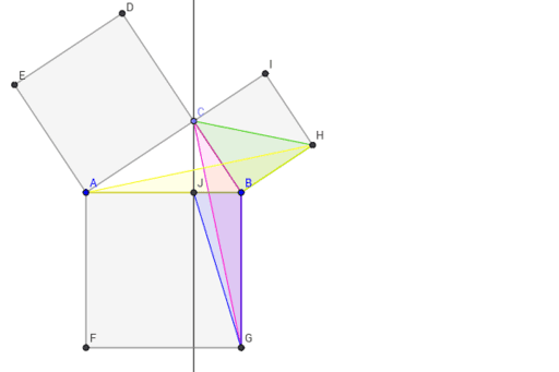 Euclid's proof of Pythagoras' theorem – GeoGebra