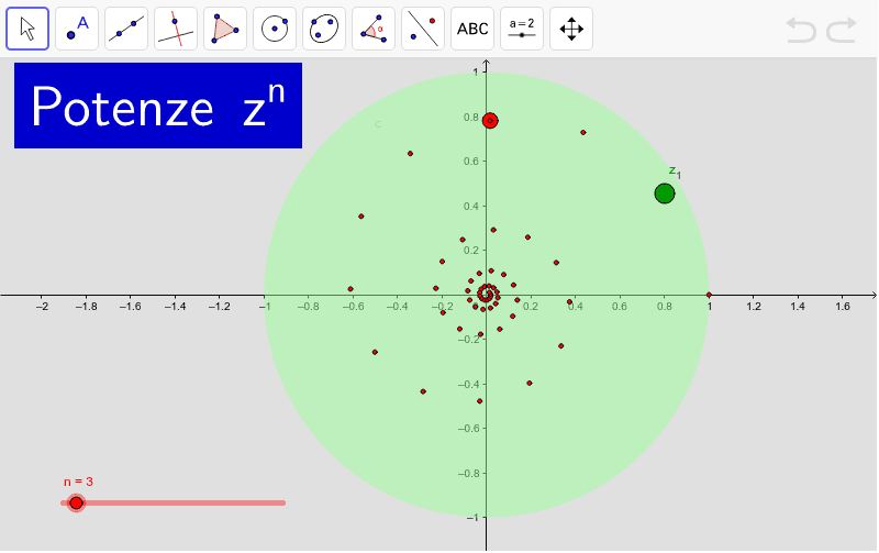 La logica delle proposizioni e i circuiti elettrici – GeoGebra