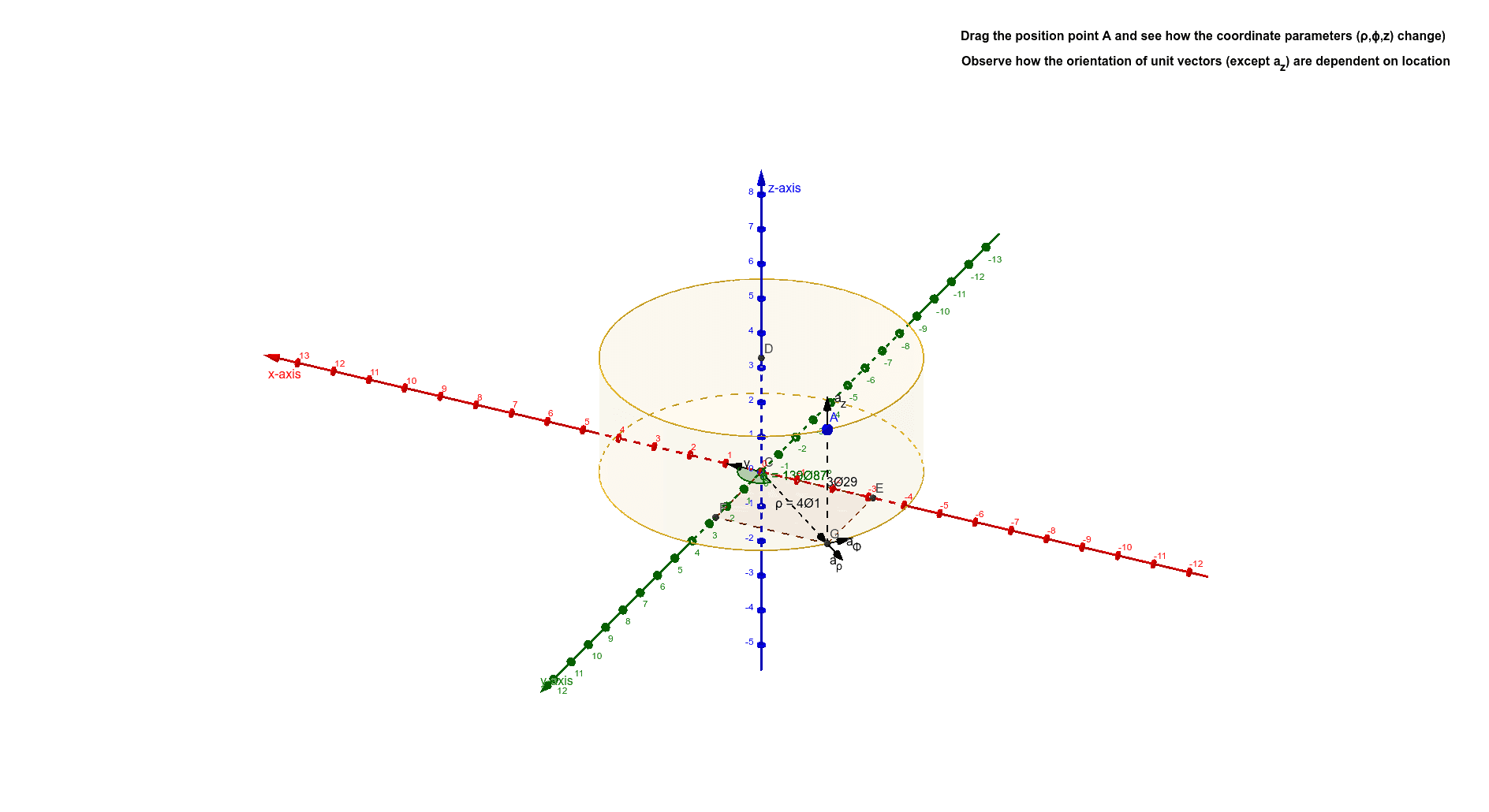 Cylindrical Coordinate System – GeoGebra