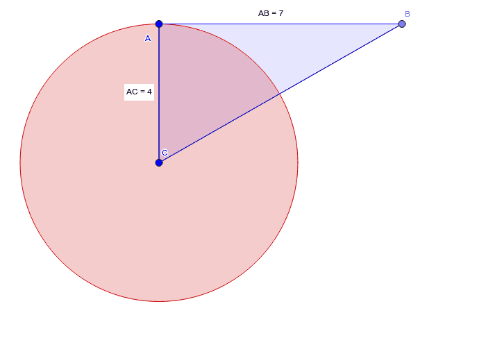 Tangents Geogebra