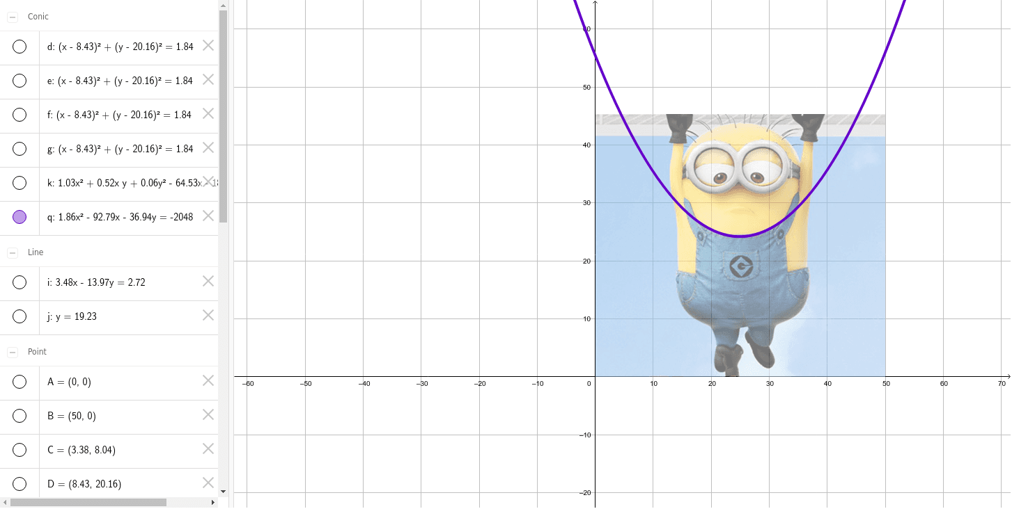 Algebra II Project Parabola – GeoGebra