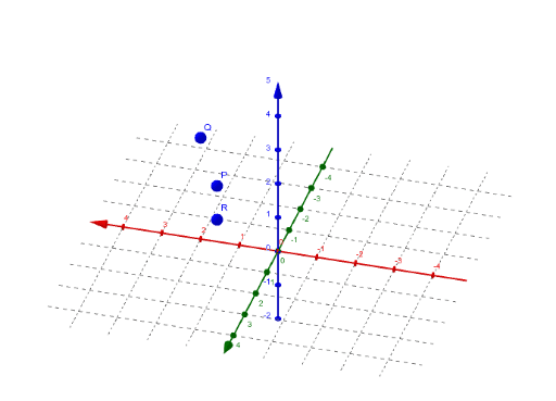 To verify whether 3 points are collinear – GeoGebra