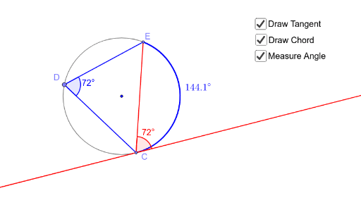 Tangent-Secant Interior Angle Theorem – GeoGebra