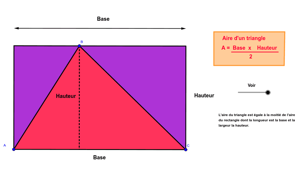 Aire d'un triangle – GeoGebra