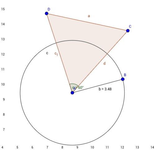 Overlapping Areas – GeoGebra