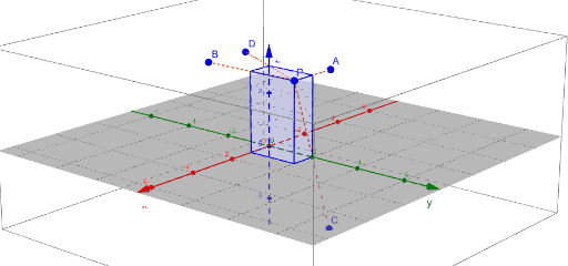 数B 空間座標 P49練習2 – GeoGebra