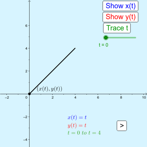 parametric-curves-1-1-geogebra