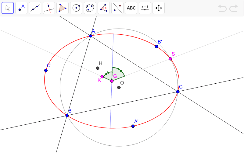 The Steiner Circumellipse – GeoGebra