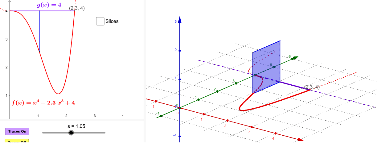 AP 2014AB_2b squares – GeoGebra