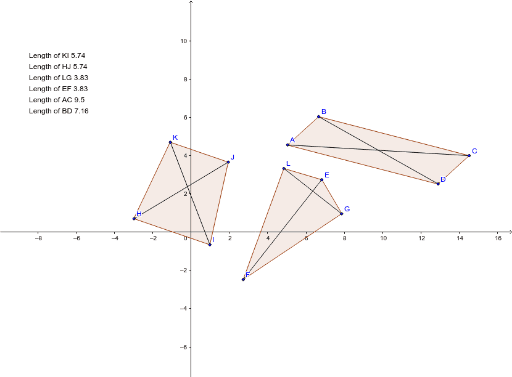 Diagonals of Quadrilaterals – GeoGebra