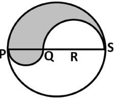 Diameter  PS of a circle is  12 cm. Points Q and R divides PQ  into three equal parts. Semicircles are drawn with PQ and QS as diameters as shown in the following figure