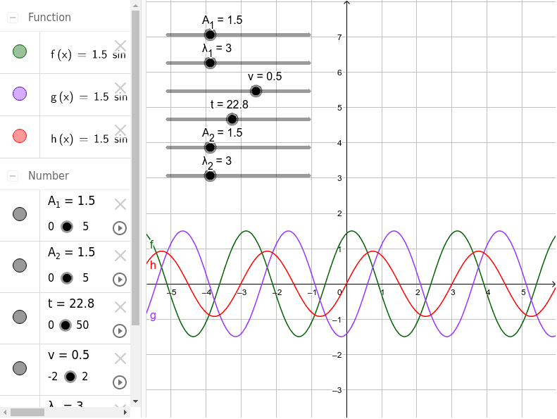 Wave Superposition Geogebra 2441