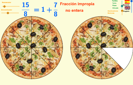 Fracciones total – GeoGebra