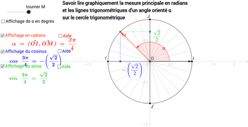 Cercle Trigo Et Valeurs Cosinus Sinus Geogebra