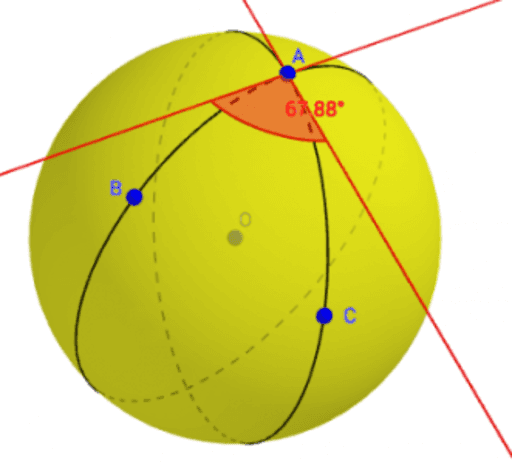 spherical geometry examples