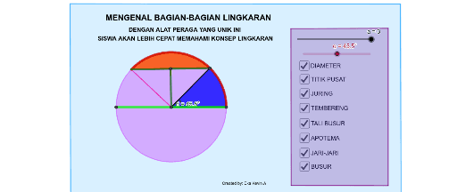 Mengenal Bagian Bagian Lingkaran Geogebra