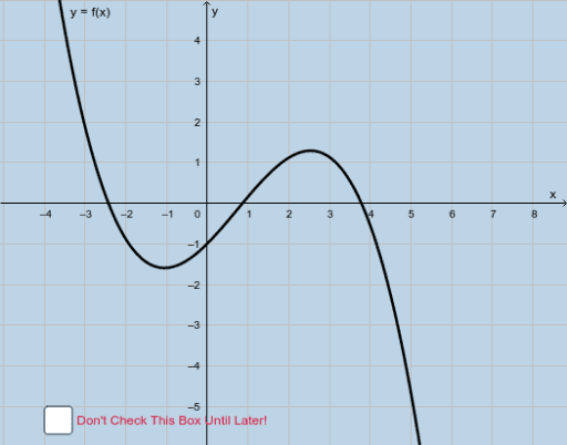 Sketch the Derivative (Warm Up) – GeoGebra