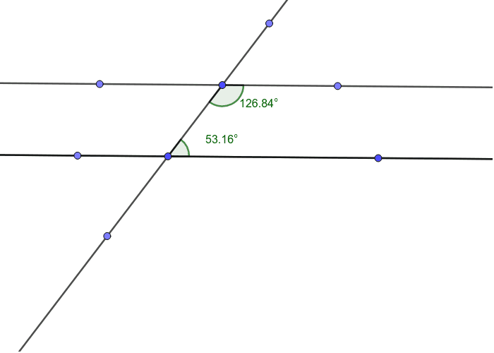Consecutive Interior Angles Supplementary Geogebra