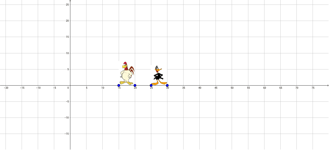 Jogo das 3 Cores – GeoGebra