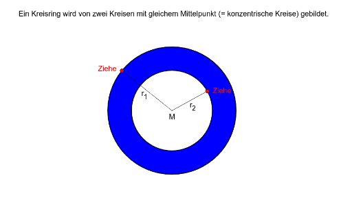 Kreisteile – GeoGebra