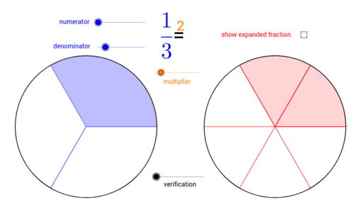 Expanding Fractions – GeoGebra