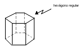 Prisma regular hexagonal