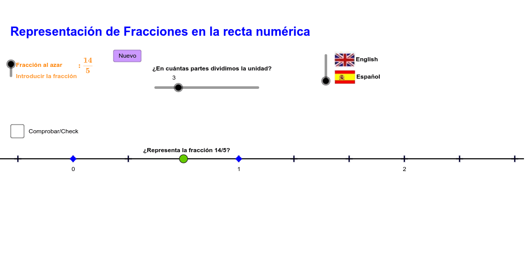 Representacion De Fracciones En La Recta Numerica