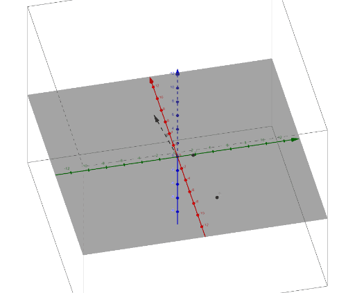 Vector Equation of a Line 3D – GeoGebra