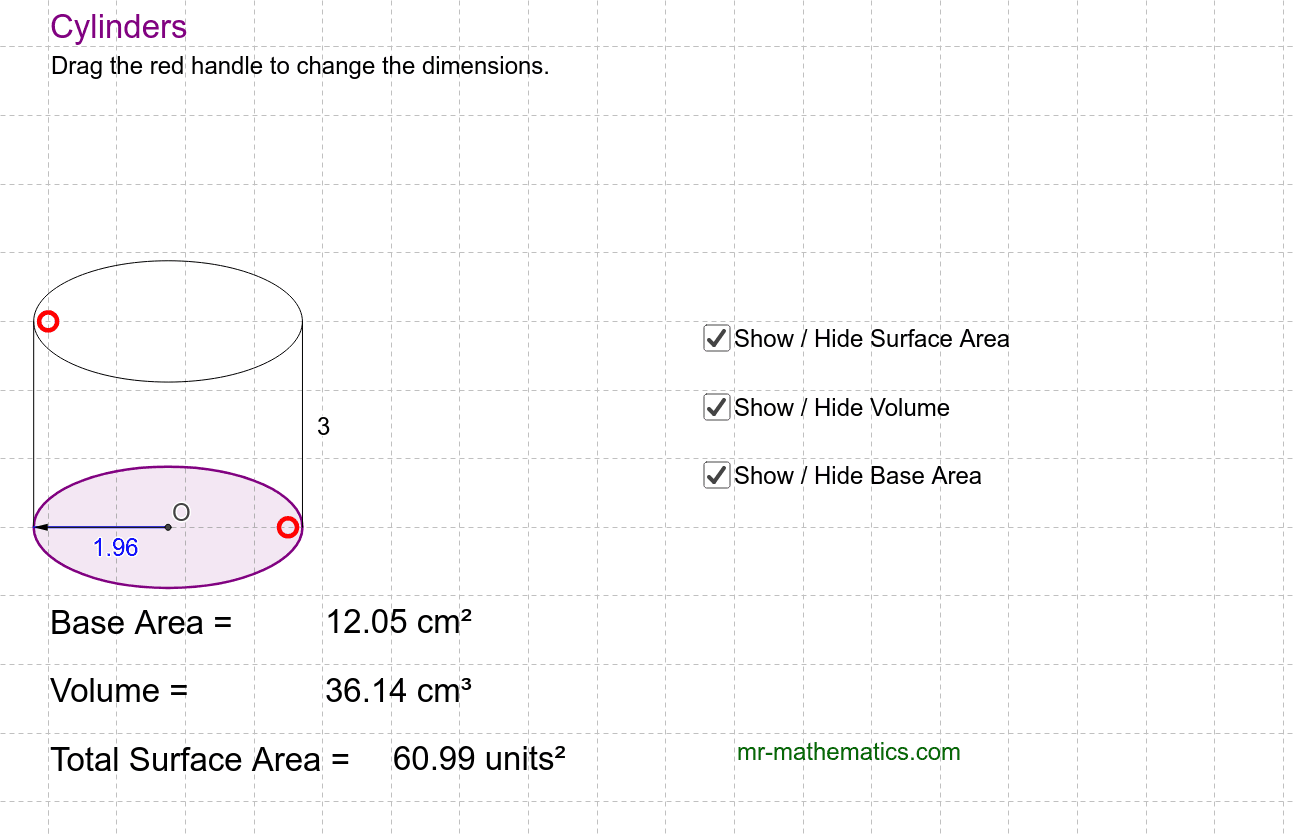 Length Width Height Cylinder