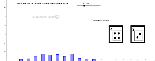 Lanzamiento De Dos Dados. Simulación. – GeoGebra