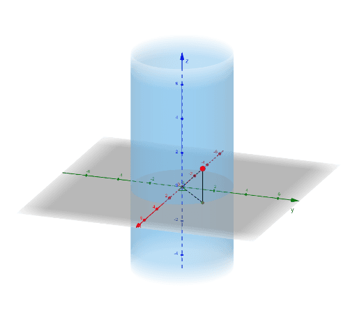 Cylindrical Coordinates – GeoGebra