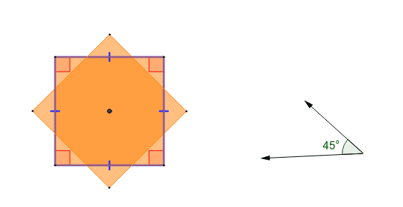 rotational-symmetry-square-geogebra