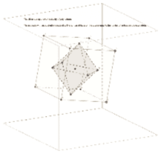 Duality Of Regular Polyhedron Geogebra