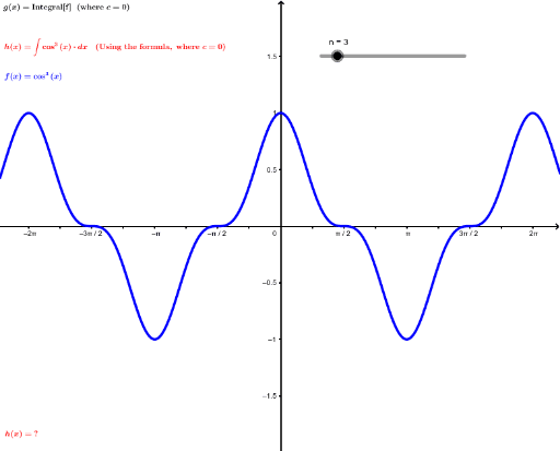 Integrating Odd Powers of the Cosine Function – GeoGebra