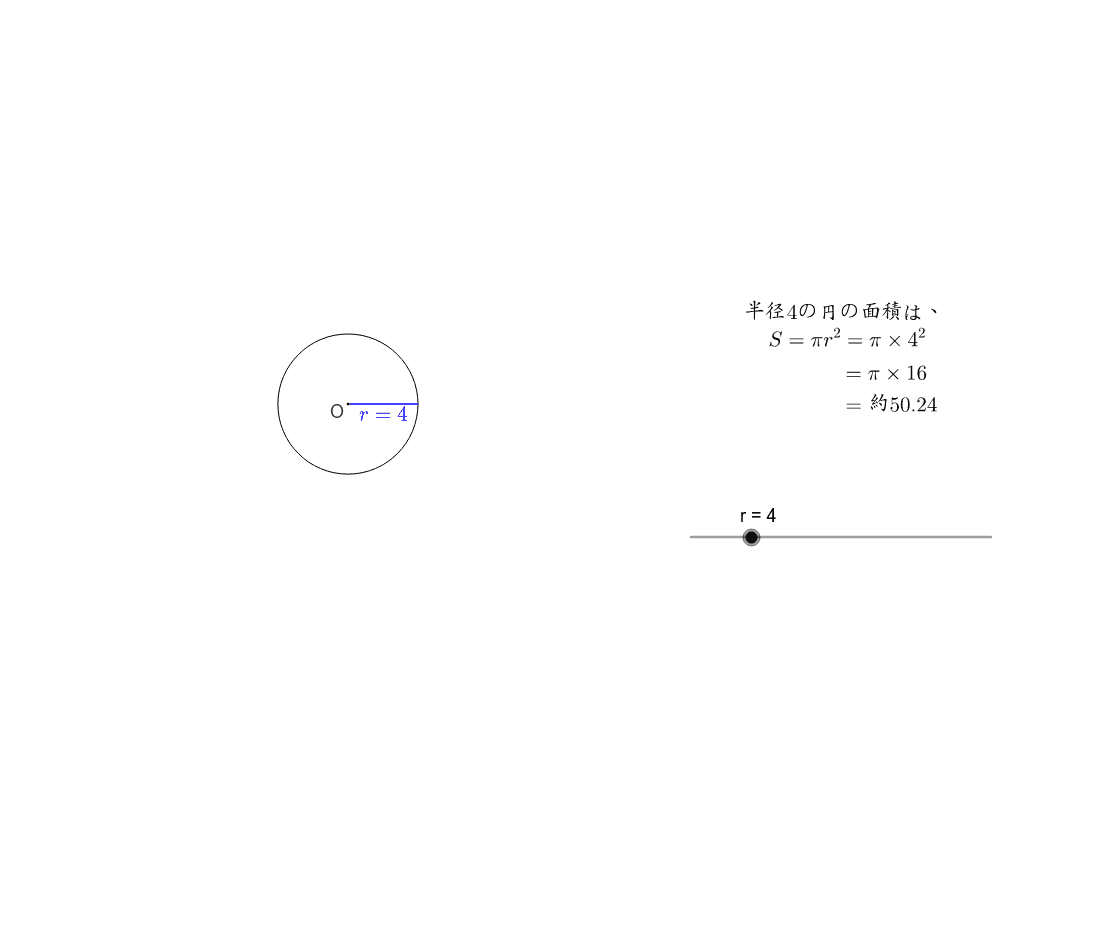 円の面積を表す文字式 Geogebra