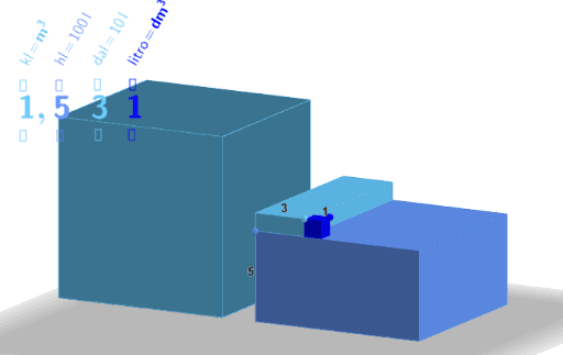 Capacidad Y Volumen Geogebra