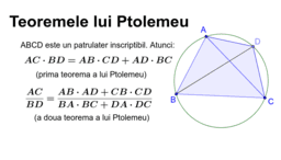 Sorin Borodi – Resources – GeoGebra