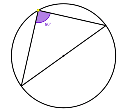 Circle Theorem 2: Angle in a Semi-Circle – GeoGebra