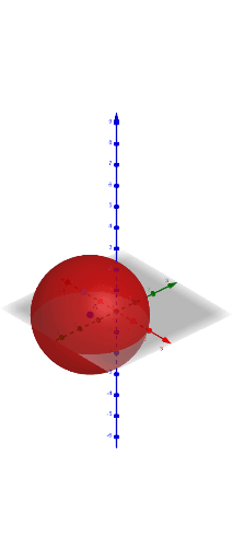 Esfera animada – GeoGebra