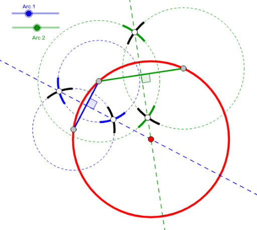 To construct a circle through 3 points – GeoGebra