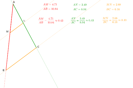 theorem du rang hyperplan