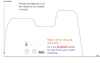 Oppervlakte parallellogram 3d