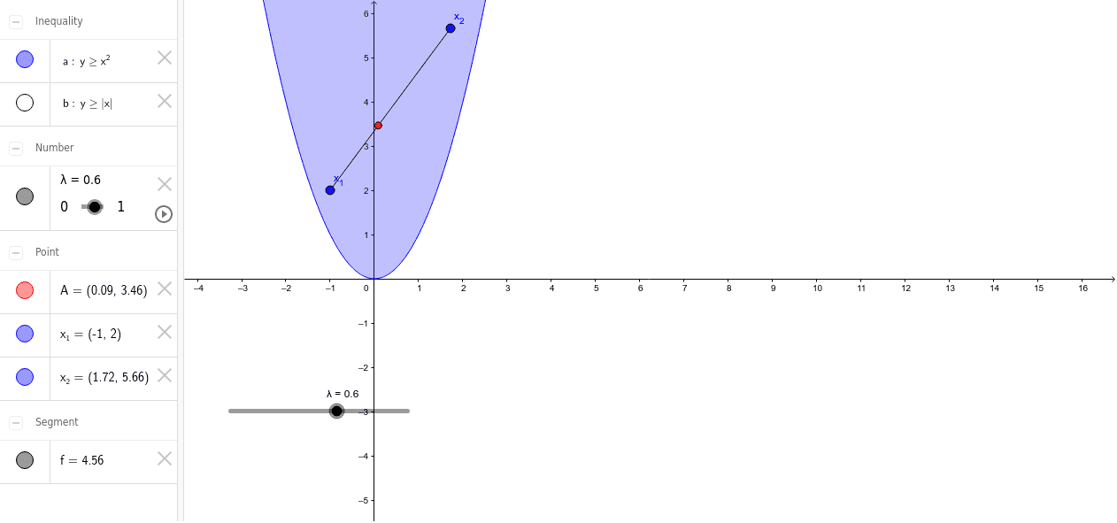 DIMAVA_Ángulos convexos y cóncavos – GeoGebra