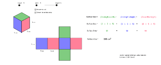 Куб рейс. Surface area of Cube Formula. Surface area of Cuboid Formula. Total surface area of Cuboid. Total surface area of Cube.