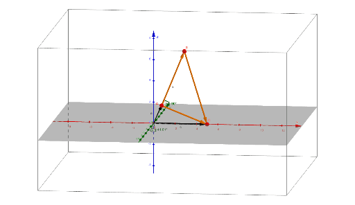 Angles in a triangle in 3d space – GeoGebra